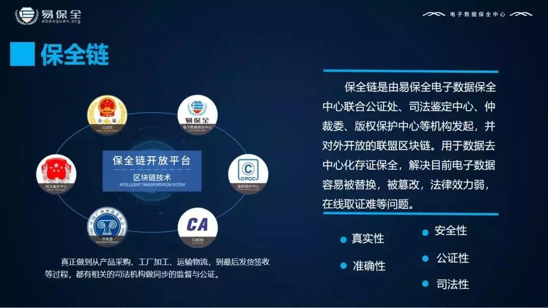 工业互联网重庆在行动，易保全分享区块链实践应用案例