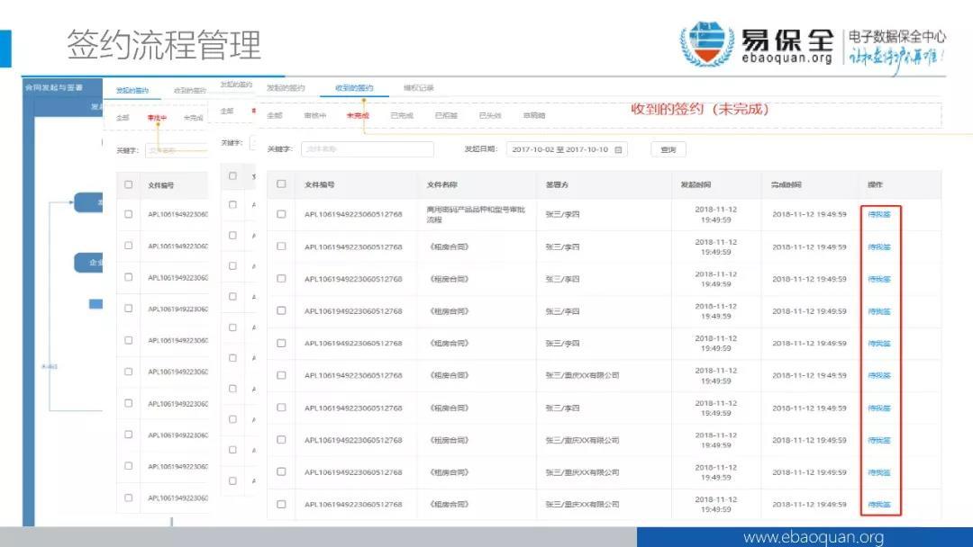 君子签集团账号正式上线