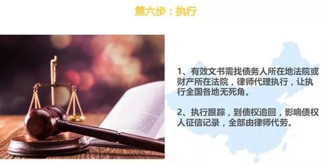 全证据链电子合同六问六答
