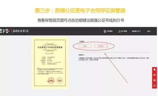 全证据链电子合同六问六答