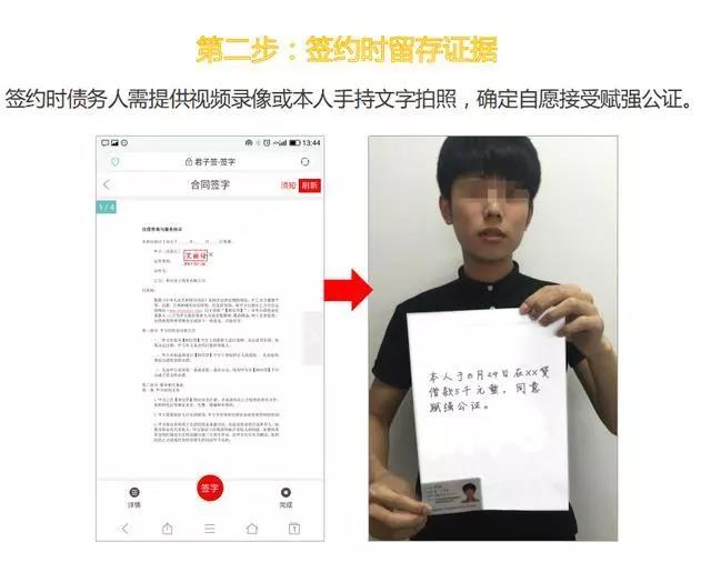 全证据链电子合同六问六答