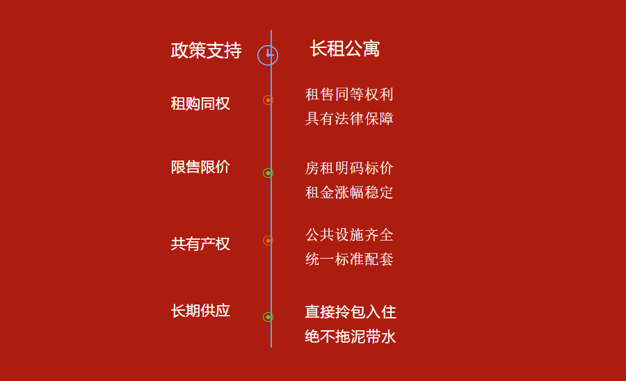 一篇看懂丨房屋租赁x电子合同